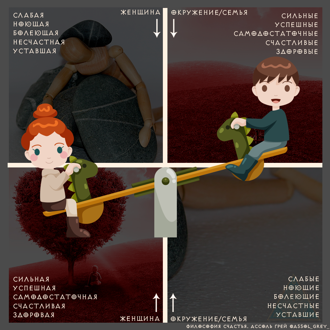 <p>ФИЛОСОФИЯ СЧАСТЬЯ</p> <p>ФИЛОСОФИЯ СЧАСТЬЯ</p>