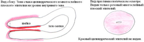 рис.4 рис.4