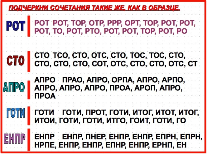 Оптико моторная дисграфия