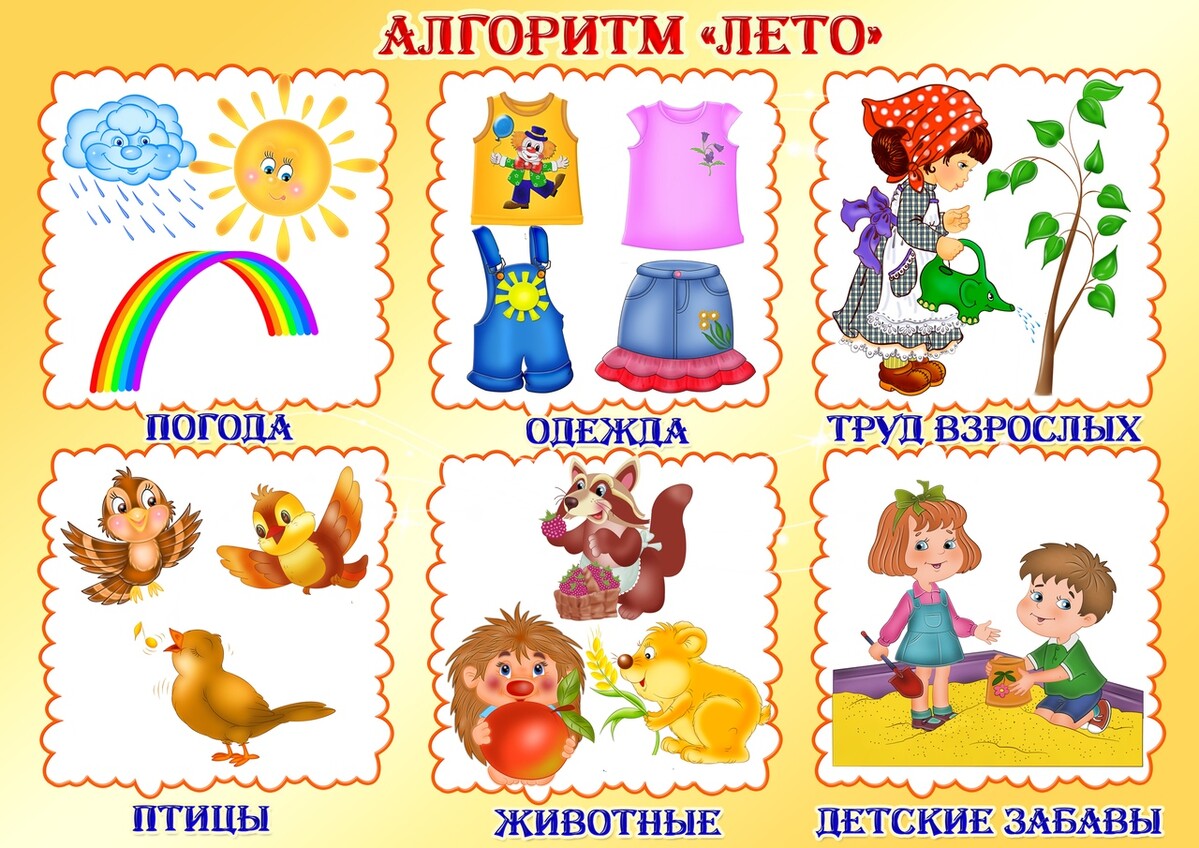 Алгоритм осень в картинках для детского сада
