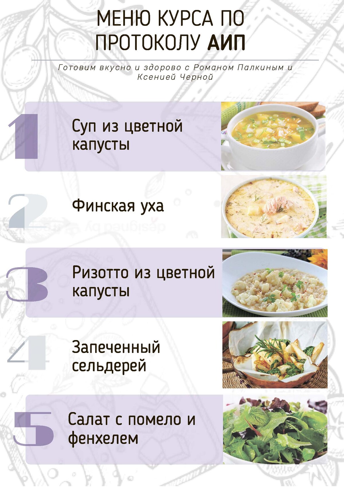 Питание при аит. Аутоиммунный протокол питания. Диета аутоиммунный протокол. Протокол питания при аутоиммунном тиреоидите. Аутоиммунный протокол питания меню.