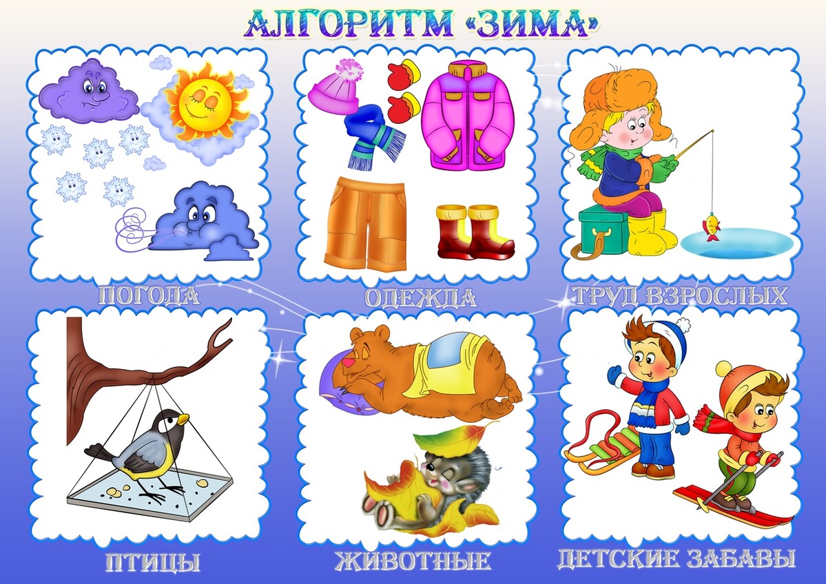 Алгоритм осень в картинках для детского сада